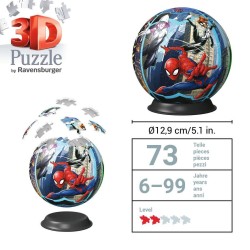 Spider man globe